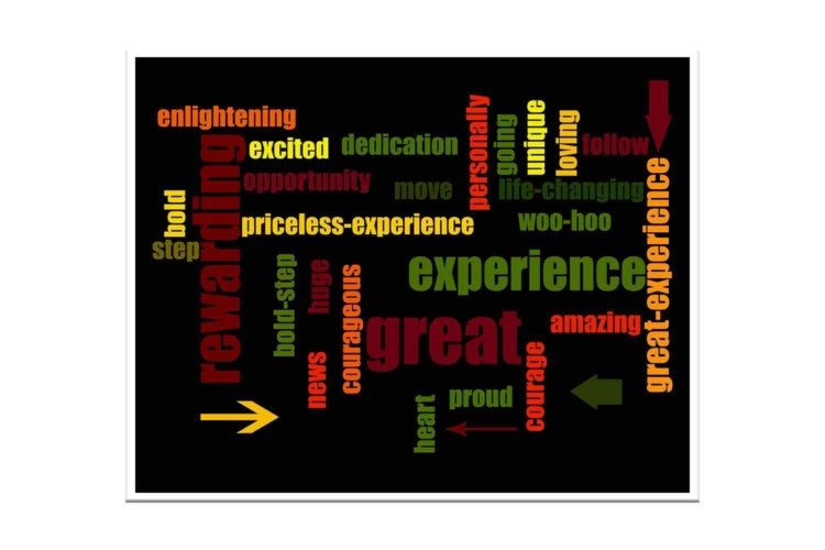 Motivational Words Office Wallpapers Design Art Printables